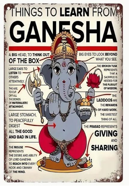 Learn from Ganesha Metal Sign