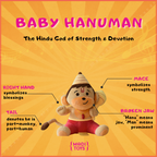 Mega Baby Hanuman Plush Toy