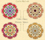 NITY DESIGN 16 Rangoli