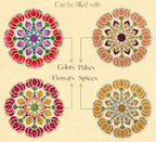 Mukund DESIGN 46 Rangoli