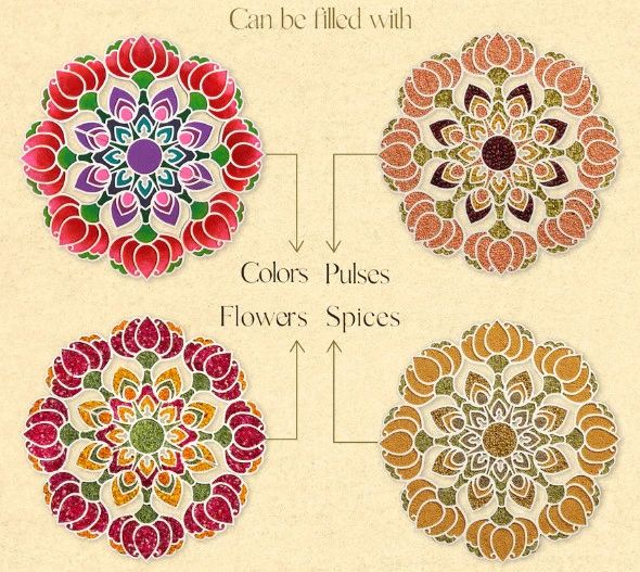 Bhavy DESIGN 46 Rangoli