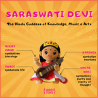 Devi Saraswati Mantra Singing Plush Toy