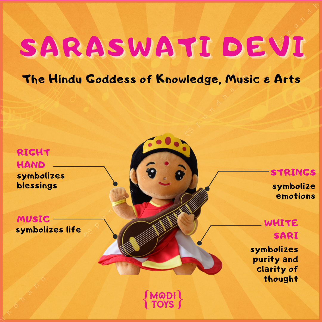 Devi Saraswati Mantra Singing Plush Toy